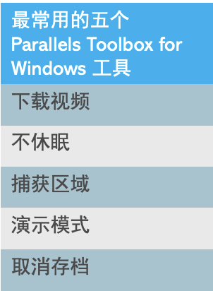 parallels toolbox for linux